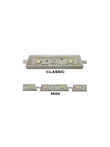 Modulo Led Mini 