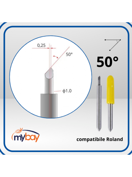 Lama compatibile 50° in carburo cementato per vinile e materiali tecnici