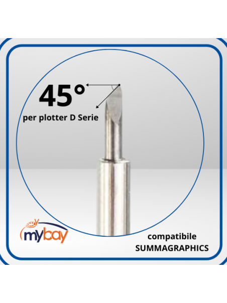 Lama compatibile Standard angolo 45° SUMMAGRAPHICS per plotter D Serie