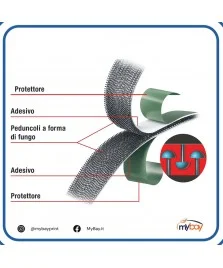 Nastro per bloccaggio con peduncoli a funghetto